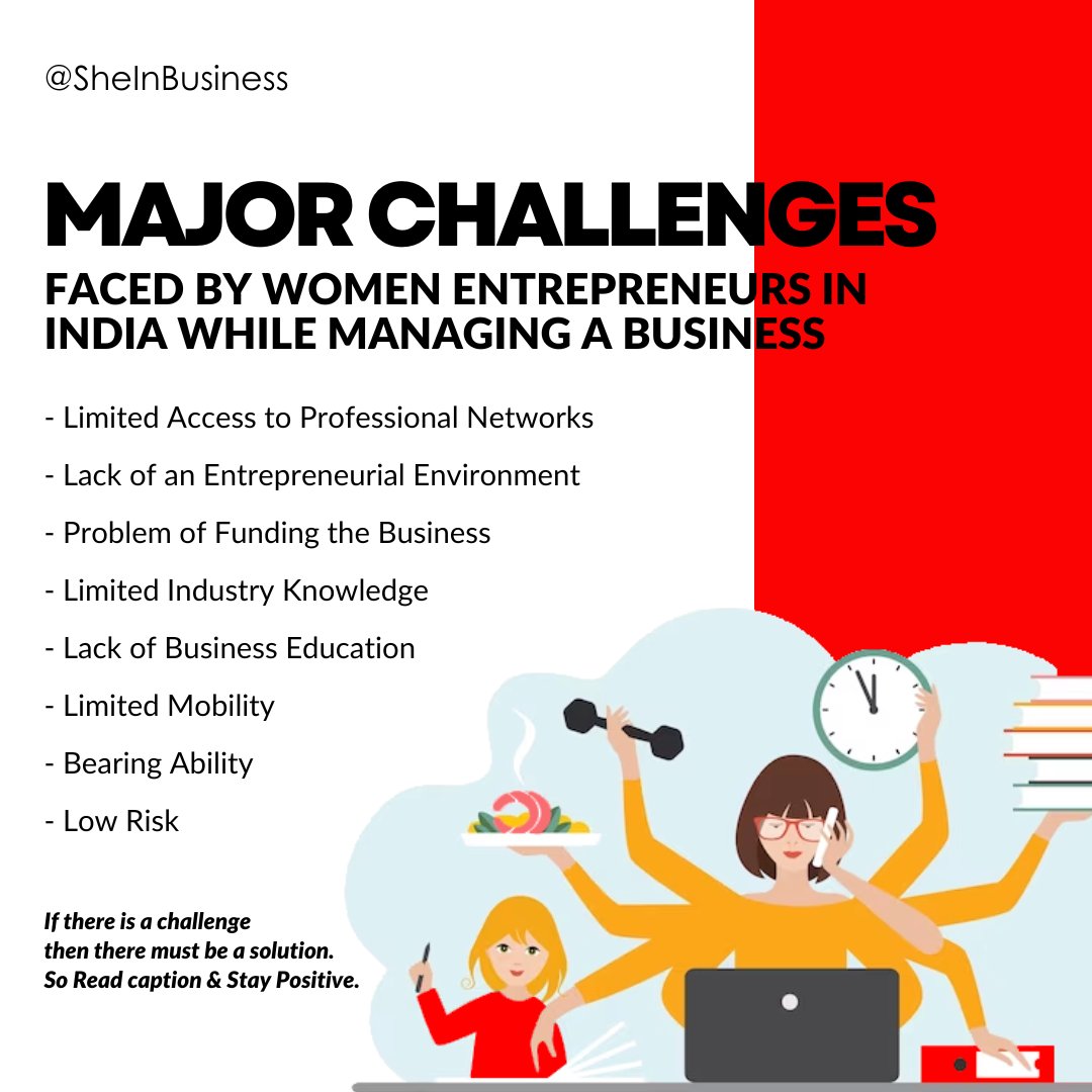 In the Realm of Business, Women in India Triumph Despite Challenges. Each Obstacle Met with Tenacity, Each Hurdle Bridged with Resilience.
Empower your entrepreneurial journey today! Take that first step towards overcoming challenges.

#WomenEmpowerment #BusinessPioneers