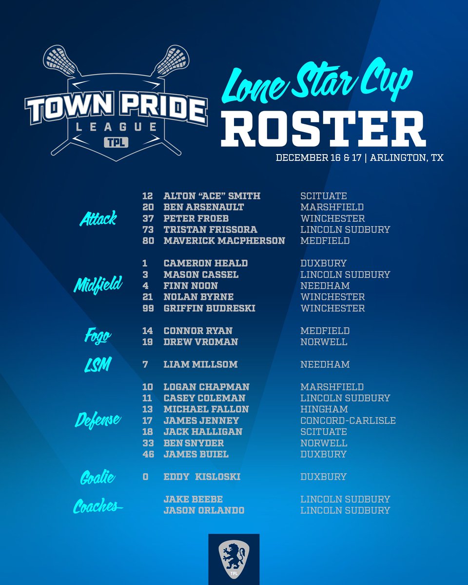 TPL 8th Grade Roster ⚡️ Lone Star Cup 2023