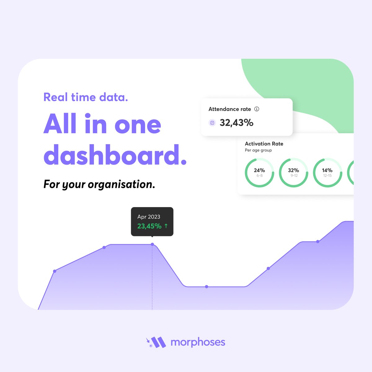 Morphoses tweet media