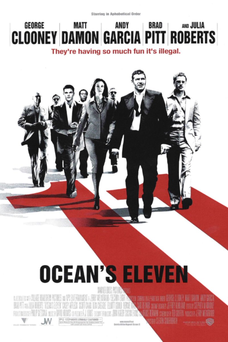 Cumple 22 años una de esas películas del cine de atracos que se podrían ver prácticamente cada año y jamás nos cansaríamos😎🎬.

¿Qué tanto os gusta #OceansEleven? 📝