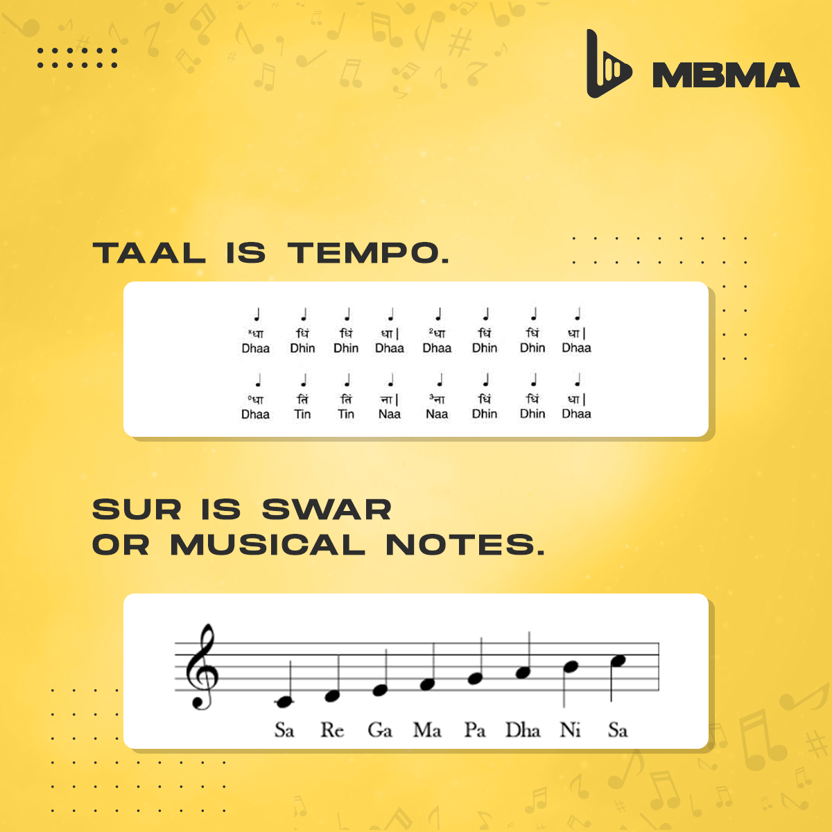 MB_MusicAcademy's tweet photo. Imagine the beats of a drum, the steady pulse that drives a song forward. That's the essence of Taal. While Taal is the rhythmic backbone, Sur is the artist, tuning or pitch.

#Taal #MusicalTaal #TaalMelodies #Sur #MusicalSur #MelodySur #SoulfulSur #MBMA #MBMusicAcademy #Music https://t.co/87amWoyzxG