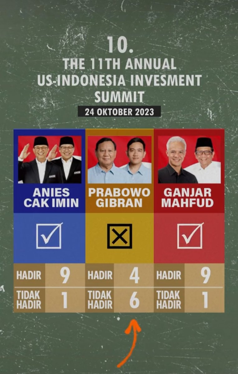 Kamphay80's tweet photo. @CNNIndonesia https://t.co/amxkGqcwPk