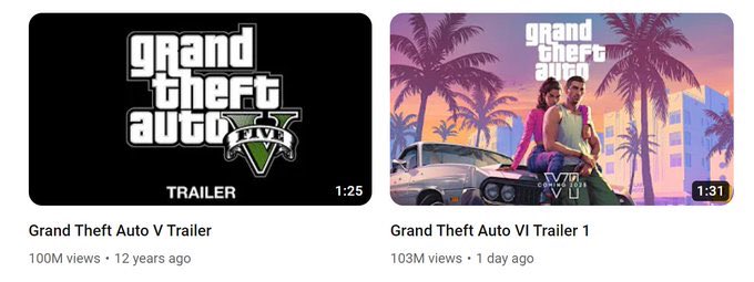 The 'GTA 6' Trailer Passes 12 Years Of 'GTA 5' Trailer Views In 36 Hours