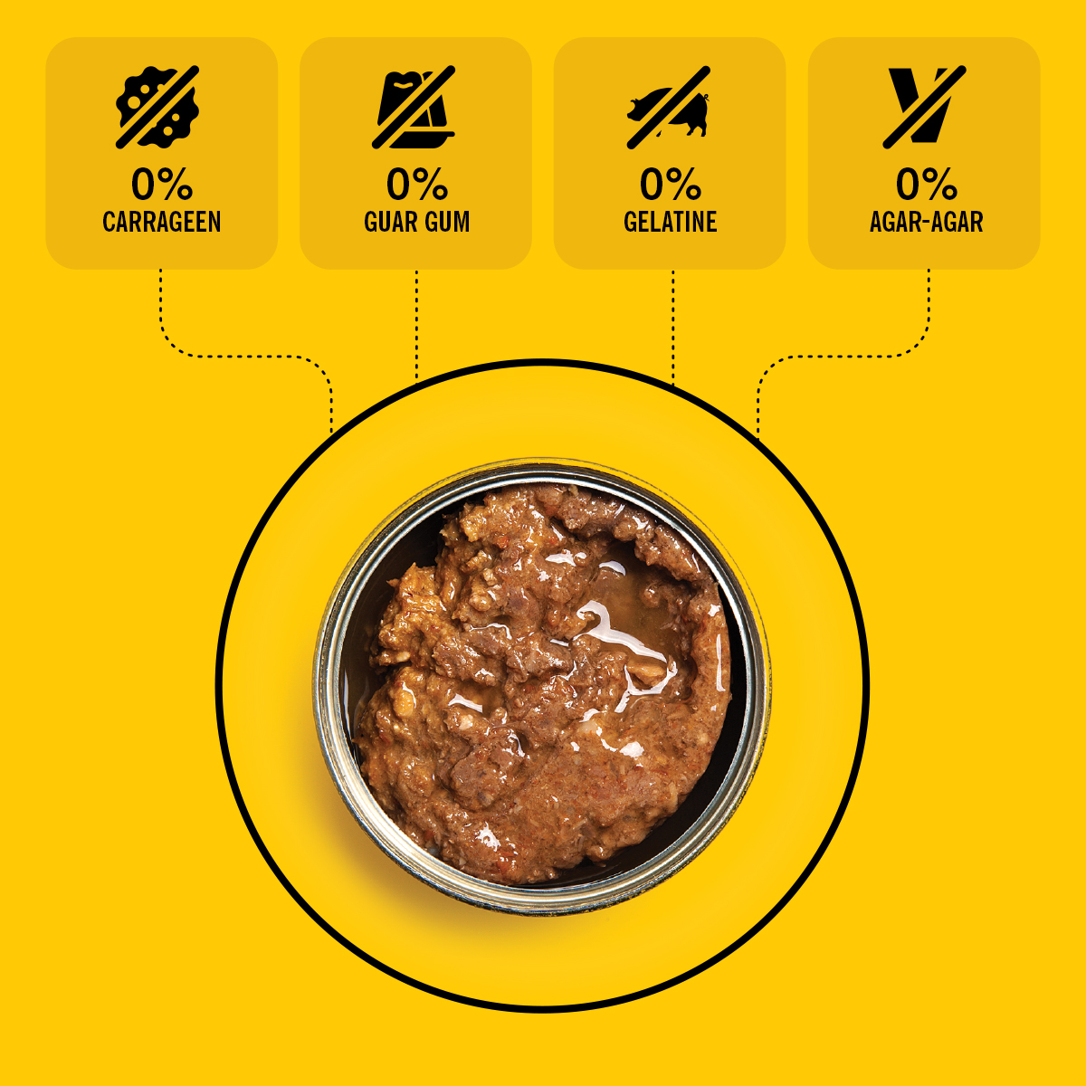 3cotyCom's tweet image. Producer Statement – No gelling agents or thickeners added to 3coty® cat food. #meatonlycatfood #naturalcatfood #lifestyleshift