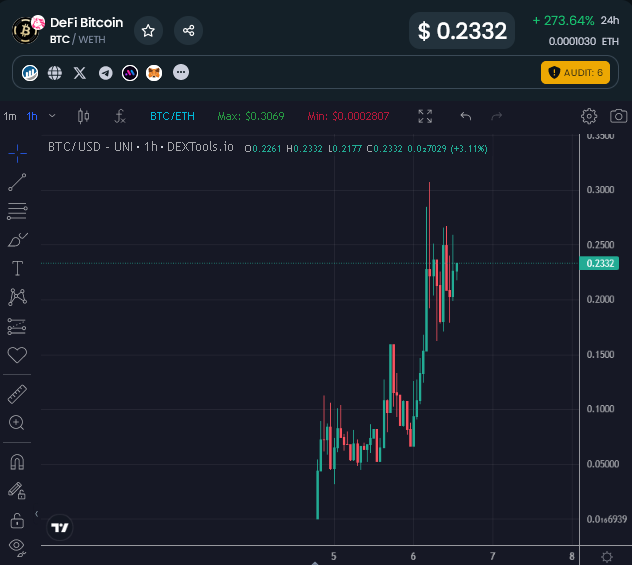 Eric Cryptoman tweet media