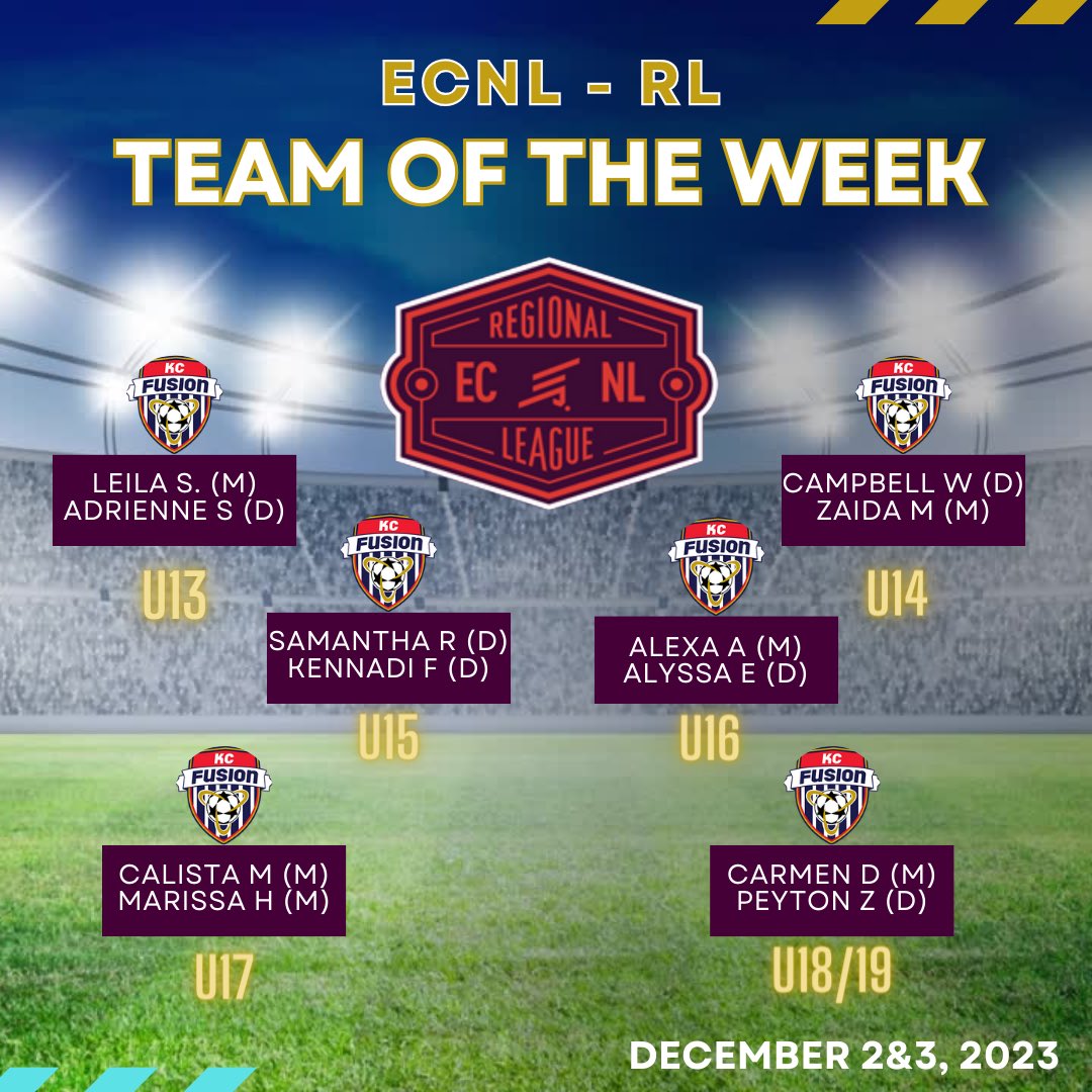 kcfusionsc's tweet photo. Congrats goes out to the Team of the Week from the @ECNLgirls - RL games last weekend. Well done to those receiving Honorable Mention recognition as well and looking forward to our next round. #FusionFamily @TheECNL https://t.co/7UqGV8J1eF