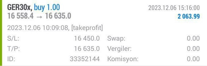 ValleyTradefx's tweet photo. VIP KANALDA VERİLEN #DAX İŞLEMİ #ADP VERİSİ SONUCUNDA 59.701 #TL KAR BIRAKTI.  💵✅

🔸830$ BAKİYELİ BİR HESAPTA TOPLAMDA 60$ KAR ALINDI.🔥 🔥

https://t.co/OSPpvuK8T4

#borsa #ekos #bist100 #doge #Bitcoin📷 #altcoin #xu100 #kontr #sasa #endeks #dolar #dax18 #NASDAQ https://t.co/W3Xkt5NQrs