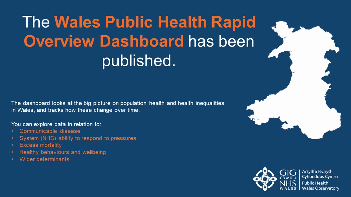 The Wales Public Health Rapid Overview Dashboard has been published. The dashboard is available here: …alth-rapid-overview.azurewebsites.net

<a href="/PublicHealthW/">Public Health Wales</a>