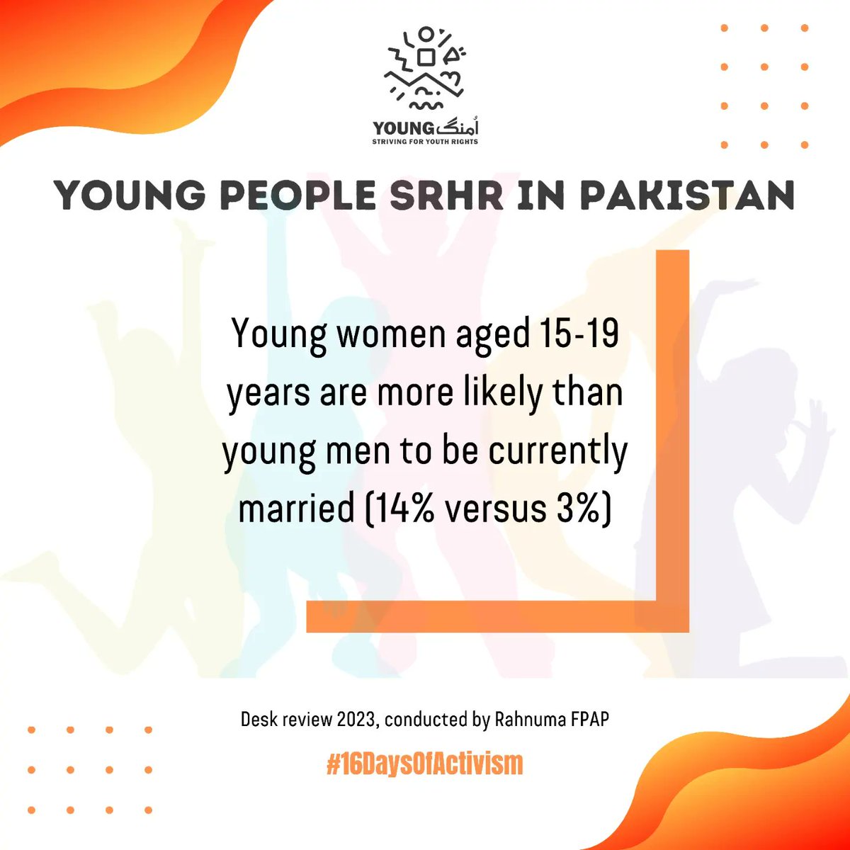 cdapak's tweet photo. Swipe through eye-opening statistics on Youth SRHR and discover how impactful the Youth-Friendly Health Services could be. Let's champion comprehensive care, awareness, and accessibility for a healthier, informed youth community. 💬🔍
#CDAPAK #16DaysOfActivism #YouthSRHR https://t.co/7Ww0QlhEX4