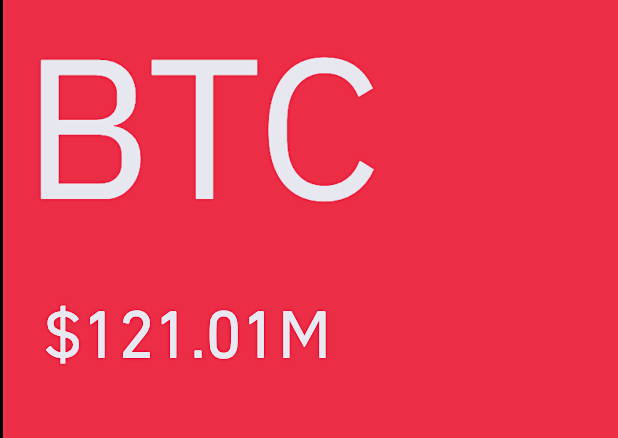 Bitcoin Archive tweet media