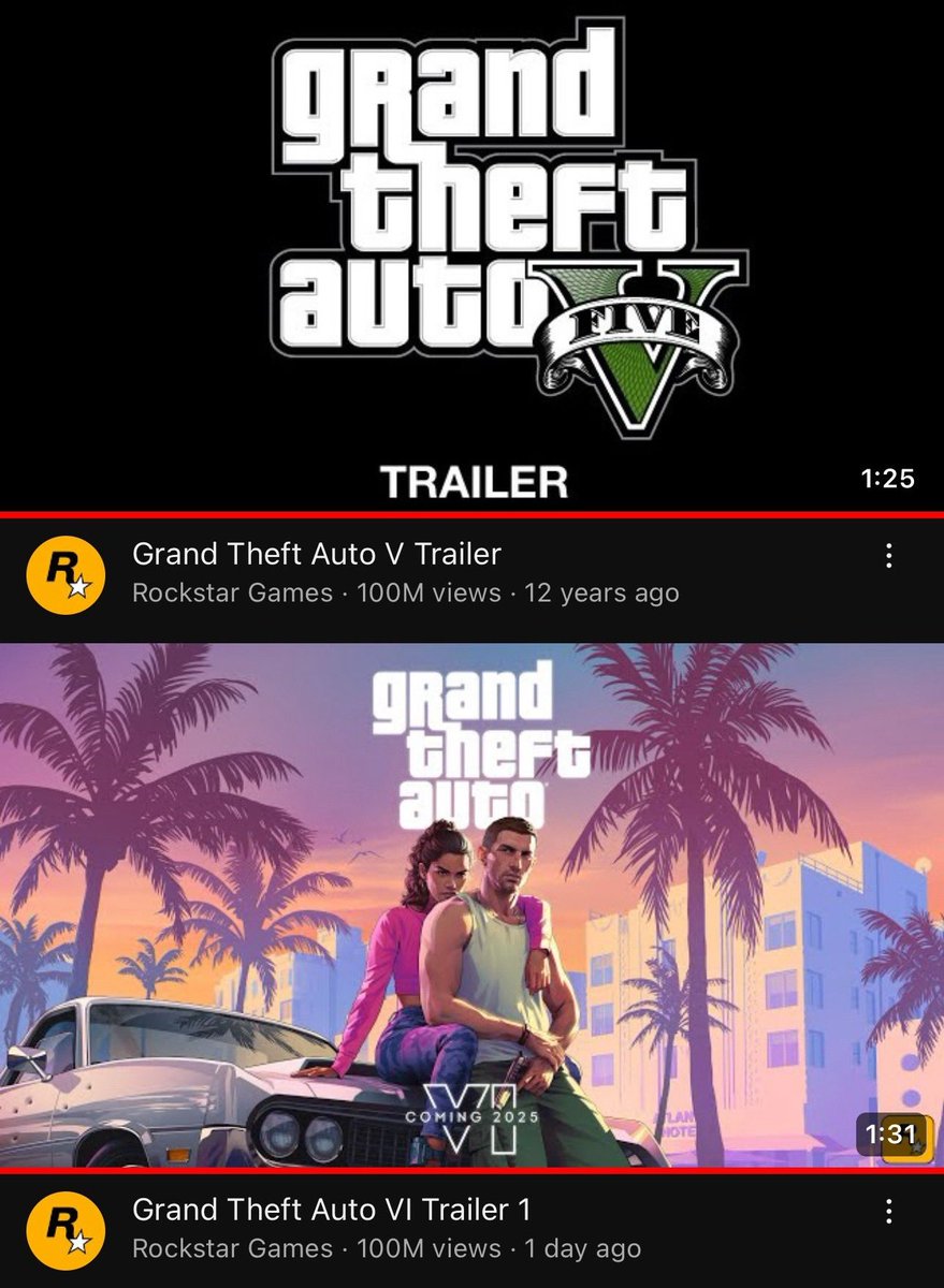 GTA 5 est un phénomène... Mais que va être GTA 6 ? 😲