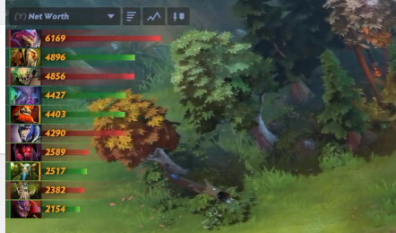 Map 3 looks promising! #Pinnacle25