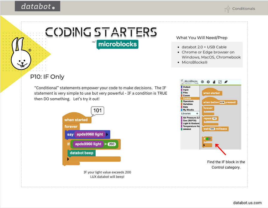 DatabotUSA's tweet photo. More #CodingStarters this week in celebration of #CSEDWeek. Buy your 'bot here and check this out for yourself!
https://t.co/T3UVTaOZlt
#Hourofcode #Hourofcode2023 #Coding #Programming #CodingLife #Everyonecancode #Stemeducation #Steameducation #STEM #Codingforkids #CTE https://t.co/jhC6QJ3A16