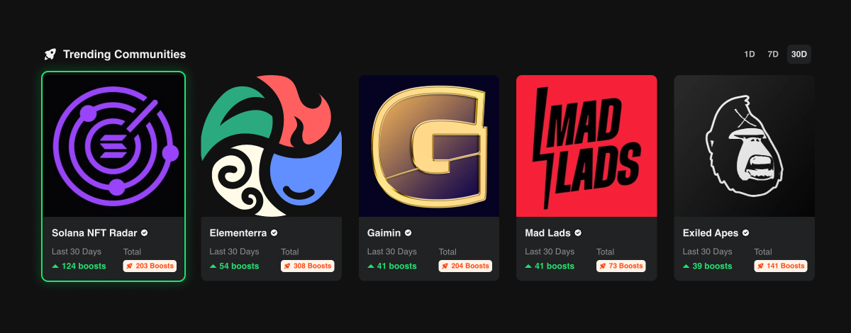 subberxyz's tweet photo. Congrats to @solnftradar for being the #1 Trending Community on Subber the last month!

If you're a Solana NFT Radar holder, you can enter a raffle for a free Subber K3Y! 

Link in the next tweet ⬇️ https://t.co/cNb42xvPCi