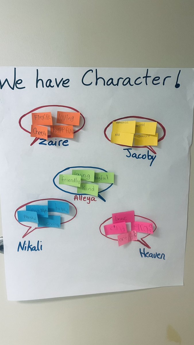 Our students created an inclusive word cloud by brainstorming character traits they posses. We are all uniquely different ! @OakleyTigers @FCS_SEC #SEC_ISW23