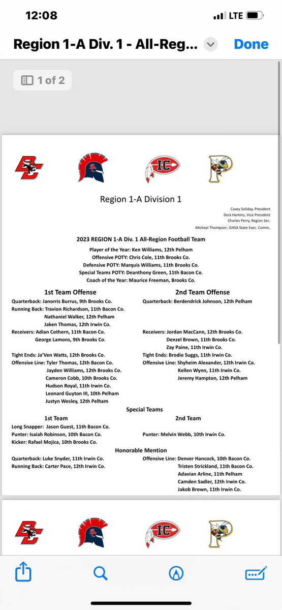 Huge shout out to 
1st Team All Region Offense
<a href="/jaken_thomas/">jaken thomas💪💨</a> -RB
<a href="/Hudson_Royall/">Hudson</a> -OL

2nd Team All Region Offense
<a href="/brodie_suggs16/">Brodie Suggs</a> -Te
<a href="/kellenwynn06/">Kellen Wynn</a> -OL
<a href="/FOOTBAllSTAR77s/">Shyhiem Alexander ✞❤️</a> -OL
<a href="/ZayPayne13/">zay_payne</a> -WR

2nd Team Special Team
Melvin Webb- Punter 
<a href="/RecruitGeorgia/">Recruit Georgia</a> <a href="/NP_Recruiting/">National Pros Recruiting</a> <a href="/HS_Next_Stop/">Next_Stop_Recruiting</a>