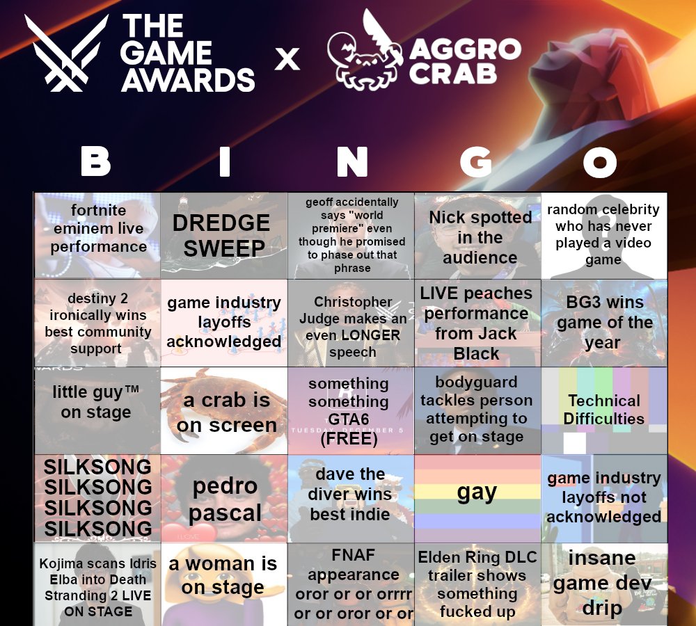 THE GAME AWARDS 2022 BINGO Card