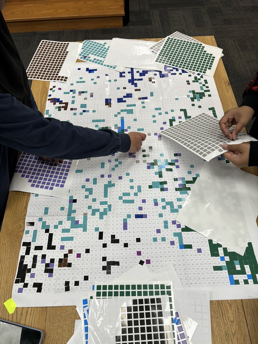 NNHS Learning Commons tweet media