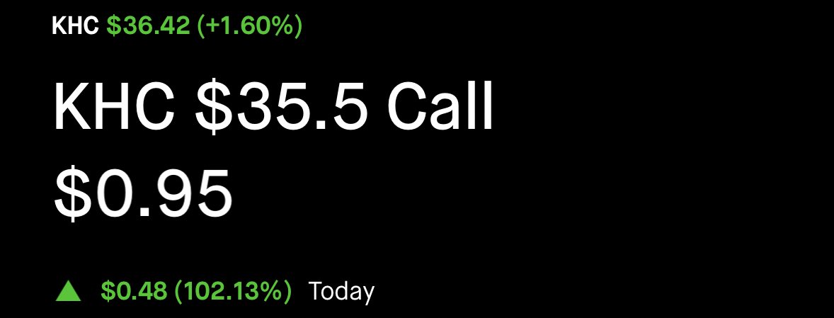 moneymotive888's tweet photo. $KHC @ 0.95 427% GAINER ☢️ https://t.co/bFS9OVOCGV