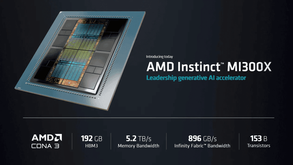 MultiplatformAI's tweet photo. AMD is set to introduce the Instinct MI300 AI chip at its "Advancing AI" event
#2024 #AI #AIchip #AMD #artificialintelligence #Azure #bandwidth #Competition #delay #Electronics #H100 #InstinctMI300 #integrationissues #JefferiesLLC #llm #machinelearnin
https://t.co/lEAoY8yBed https://t.co/muO32cTILv