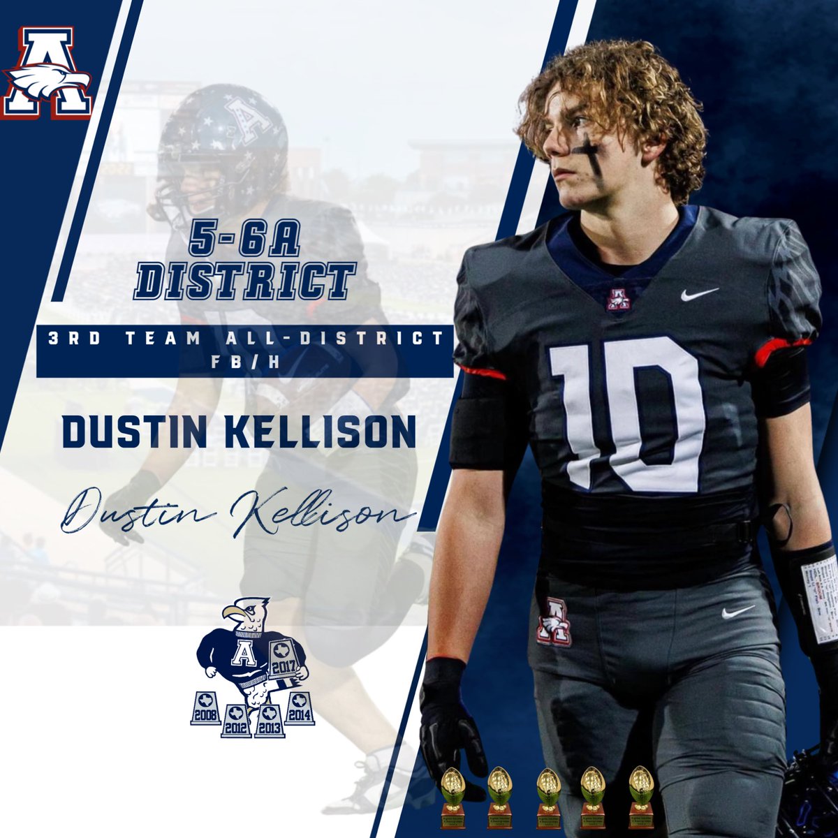 Allen Eagles Football🏆🏆🏆🏆🏆 (@alleneaglesfb) on Twitter photo DISTRICT 5-6A 🦅
3RD TEAM ALL-DISTRICT
Full Back / H-Back
Congratulations, <a href="/kellison_dustin/">Dustin Kellison</a>
#BTB | #RecruitTheA DISTRICT 5-6A 🦅
3RD TEAM ALL-DISTRICT
Full Back / H-Back
Congratulations, <a href="/kellison_dustin/">Dustin Kellison</a>
#BTB | #RecruitTheA