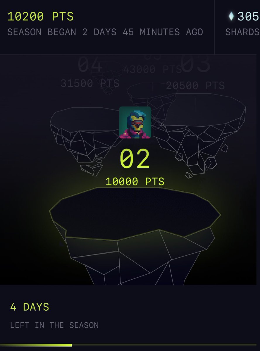 GM fam!🫶🏻

Let’s keep farming $Portal 🚜

How many points are you on?👀

x.com/Portalcoin/sta…