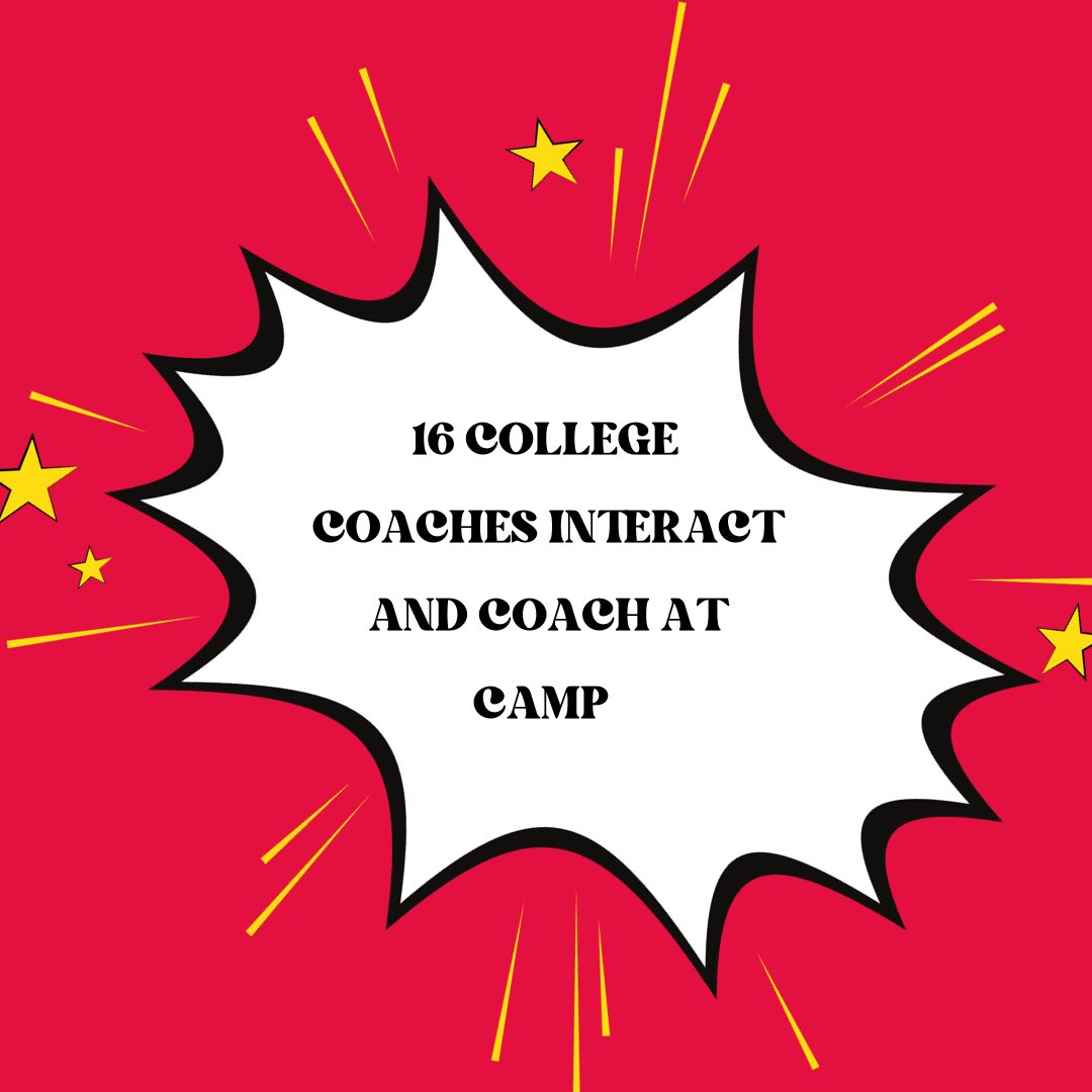 JerradH's tweet photo. Did you know that Hardin Fastpitch Camps are coached by 16 current top College Coaches from NCAA D1, D2, D3, NAIA, and JUCO?

Coaches from over 400 different schools have participated at Hardin Camps! 🥎

#beNoticed https://t.co/lmRGbG4BZf