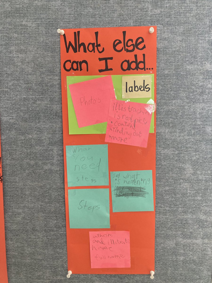 Clare Isobel Dreyer (@msclare_d) on Twitter photo Co-creating success criteria for our nonfiction writing unit: Students already have a great understanding of what nonfiction writing is and looks like. Excited to see their topic choices and how they will add these different parts to their writing <a href="/ibpyp/">IB PYP</a> <a href="/Mattglover123/">Matt Glover</a> <a href="/LCSGhana/">Lincoln Community School, Ghana</a> Co-creating success criteria for our nonfiction writing unit: Students already have a great understanding of what nonfiction writing is and looks like. Excited to see their topic choices and how they will add these different parts to their writing <a href="/ibpyp/">IB PYP</a> <a href="/Mattglover123/">Matt Glover</a> <a href="/LCSGhana/">Lincoln Community School, Ghana</a>