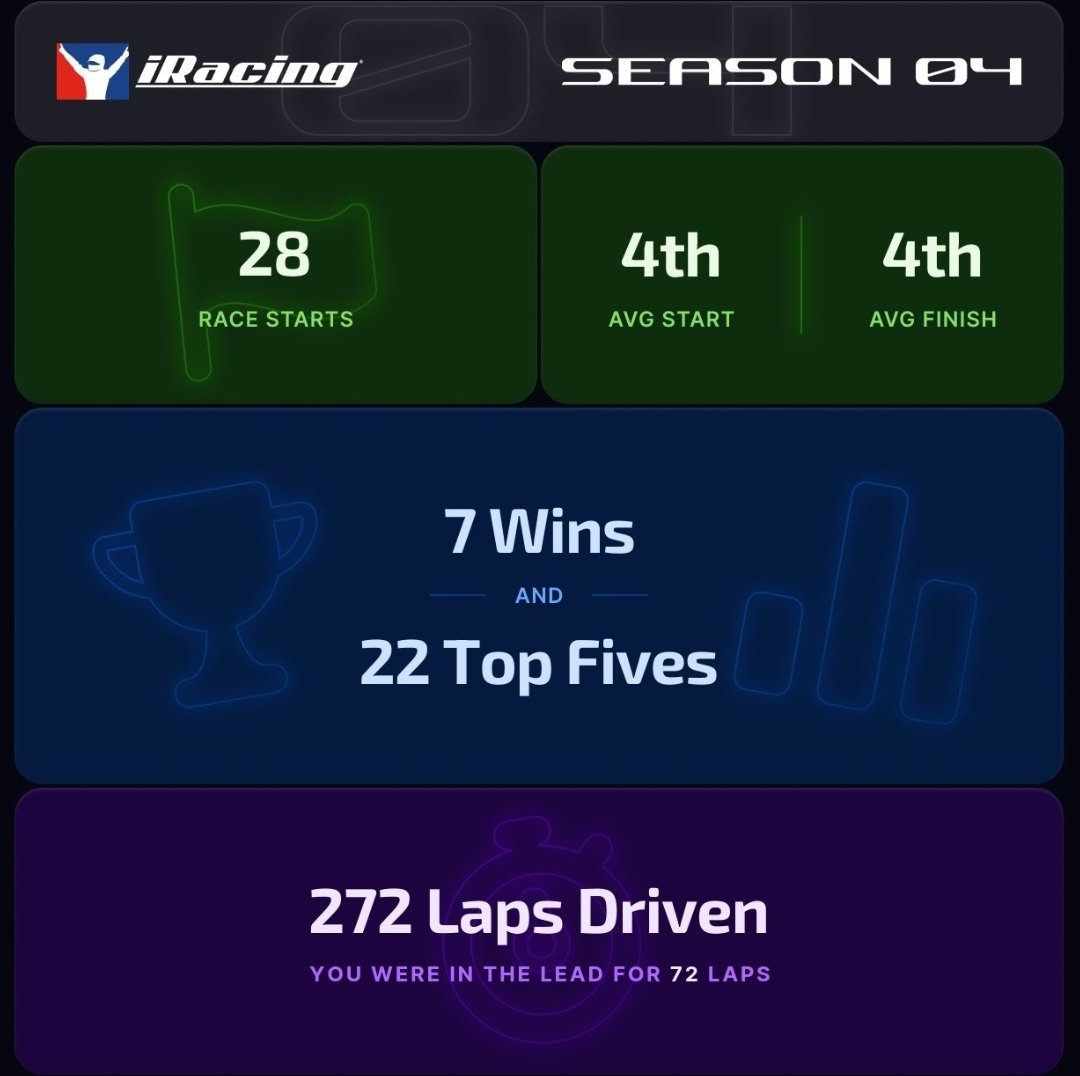 Érase una vez a final de temporada...