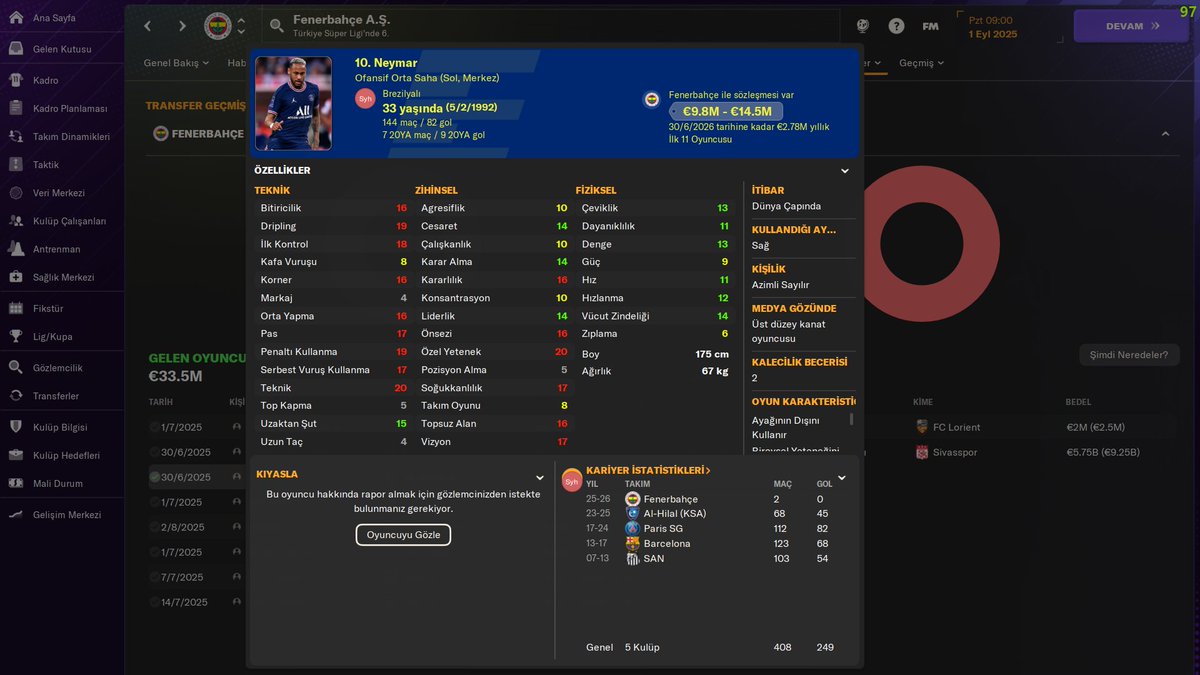 Bursaspor ile yaptığım kariyerin 3. sezonunda Fenerbahçe bedelsiz olarak neymar'ı kadrosuna kattı ve yıllık sadece 2.7 milyon maaş ödüyor.
<a href="/FutbolDiliveEd/">Alican Topal | FDVE</a> <a href="/fmoyuncusu/">FM Oyuncusu</a> <a href="/fmbagimlisi/">Mustafa Anıl Benli</a>