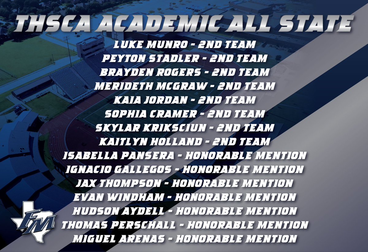 Congratulations to our players, managers and student Athletic Trainers who were recognized on the THSCA Academic All State teams.
#WeWillWin