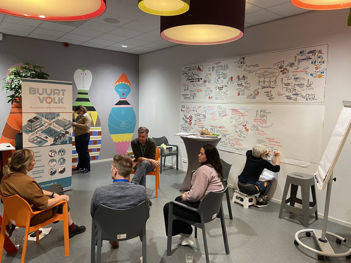 Mooie middag met collega’s van Cazas Wonen, <a href="/woonin/">onin soluta</a> en <a href="/PortaalWonen/">Portaal</a> over SROI 2.0 bij <a href="/HofclubWoerden/">Hofclub</a> en <a href="/UWnl/">UW</a>. Hoe gaan we onze aannemers en leveranciers meenemen in een bredere inzet naast -de ook belangrijke-invulling via leerwerkbanen. Veel inspiratie voor het vervolg!