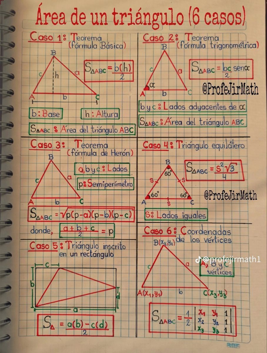 InformaCosmos's tweet photo. Apuntes que pueden ayudarte en la escuela y/o universidad. 

Hilo 🧵 👇 https://t.co/kLYuFPmJRv