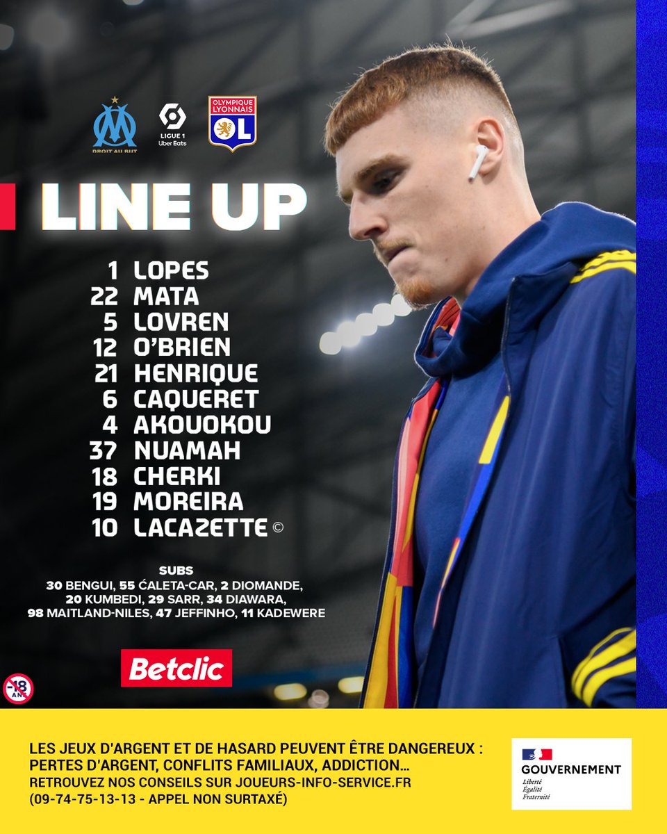 OL's tweet photo. 🦁 Notre 𝗫𝗜 𝗱𝗲 𝗱𝗲́𝗽𝗮𝗿𝘁 pour affronter Marseille ! 👊🔴🔵

#OMOL https://t.co/RyfQOZGgnc