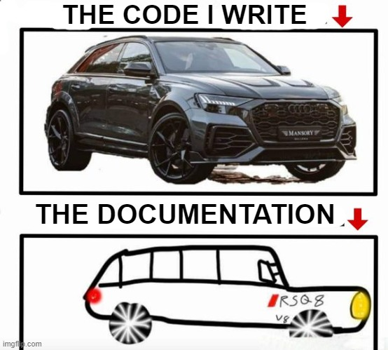 daboigbae's tweet photo. As a programmer - do you document your code? why? https://t.co/qN6ZGnSkNX
