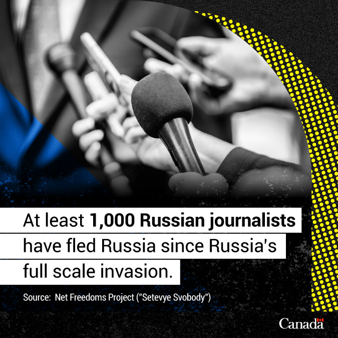 CanadaFP's tweet image. Putin claims to defend the freedoms of Russians, while eradicating #mediafreedom through blocking internet content, imprisoning journalists, and adopting “fake news” and defamation laws.

Many Russian journalists have fled Russia for fear of their safety.

#DefendMediaFreedom