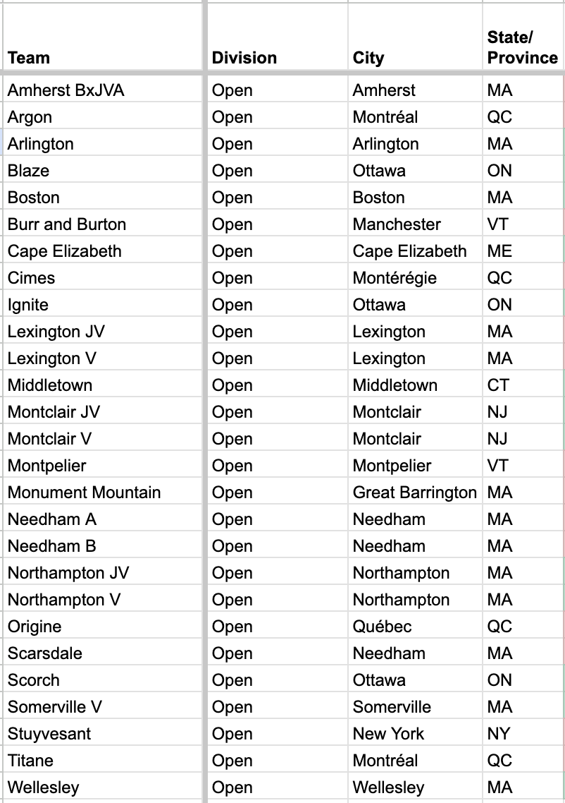 PVInvite tweet media