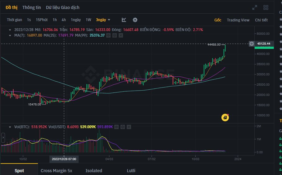 0x Gream tweet media