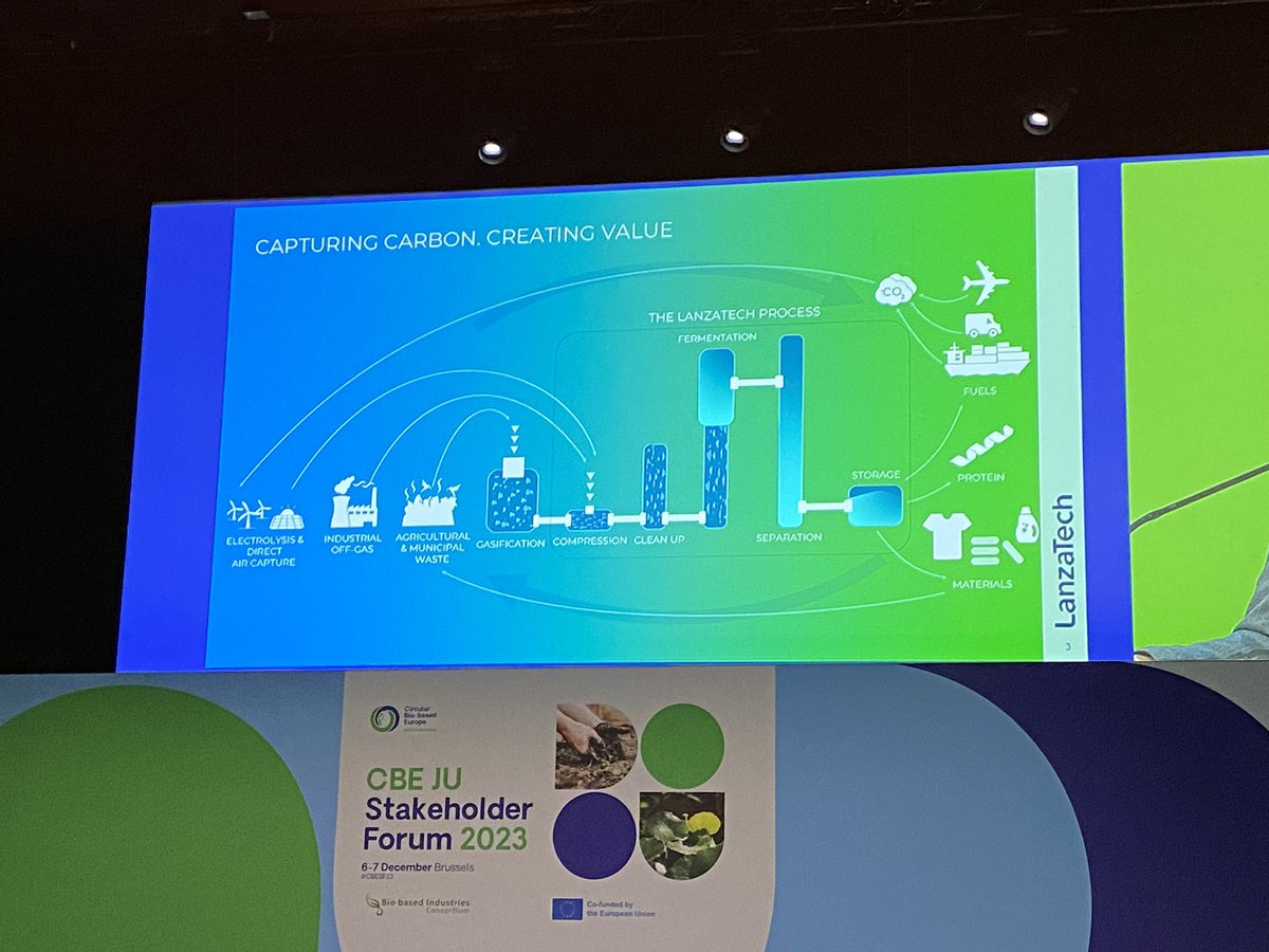 CleanStoriesEU's tweet image. “The first challenge is to develop a technology; the second is to scale it up. If you don’t scale it up, you are not relevant “, said Babette Pettersen, Vice-President Europe @LanzaTech #CBESF23 #bioeconomy