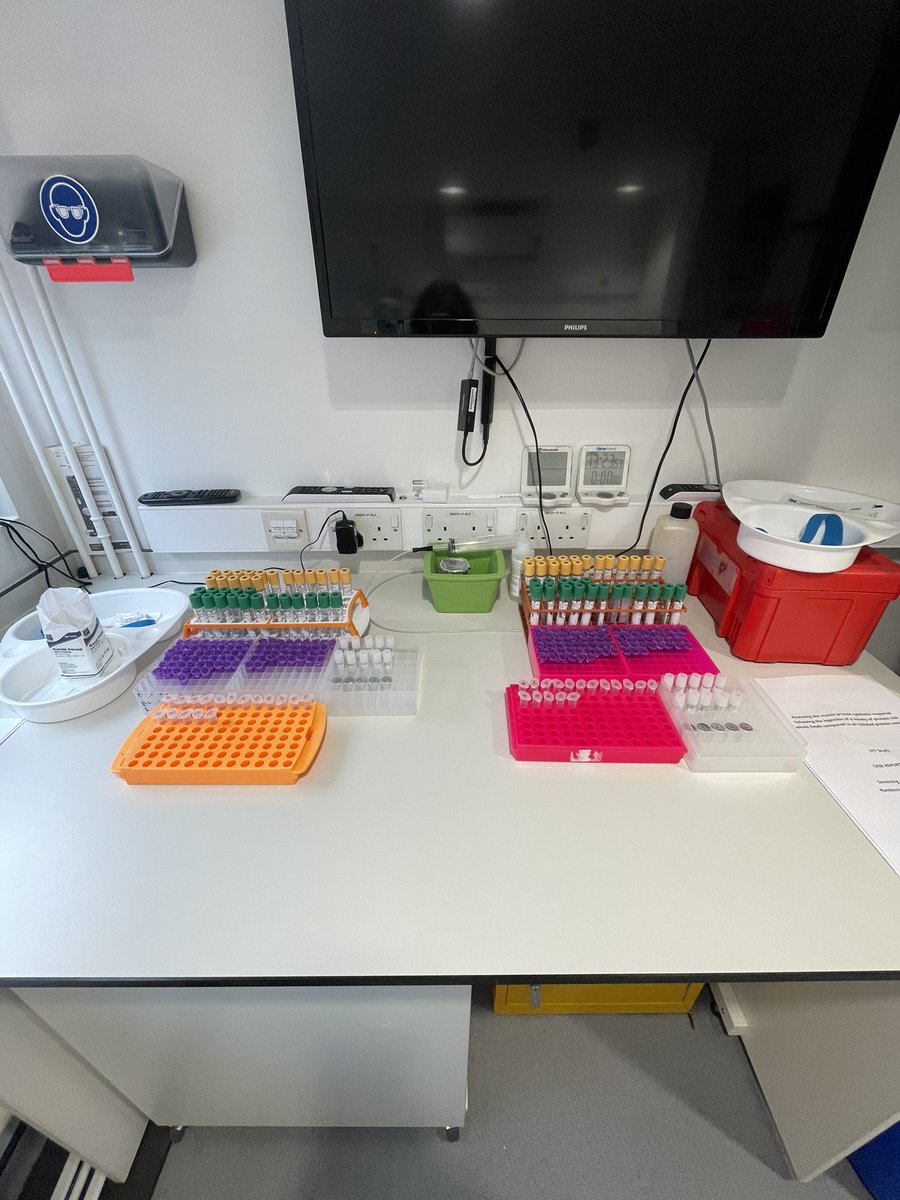 Big PhD study milestone yesterday! Double test day and a significant number of participants complete! 💪