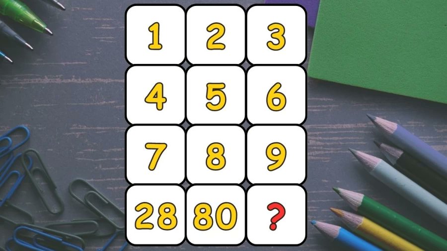 Ejercicio matemático.
Encuentra el valor faltante.