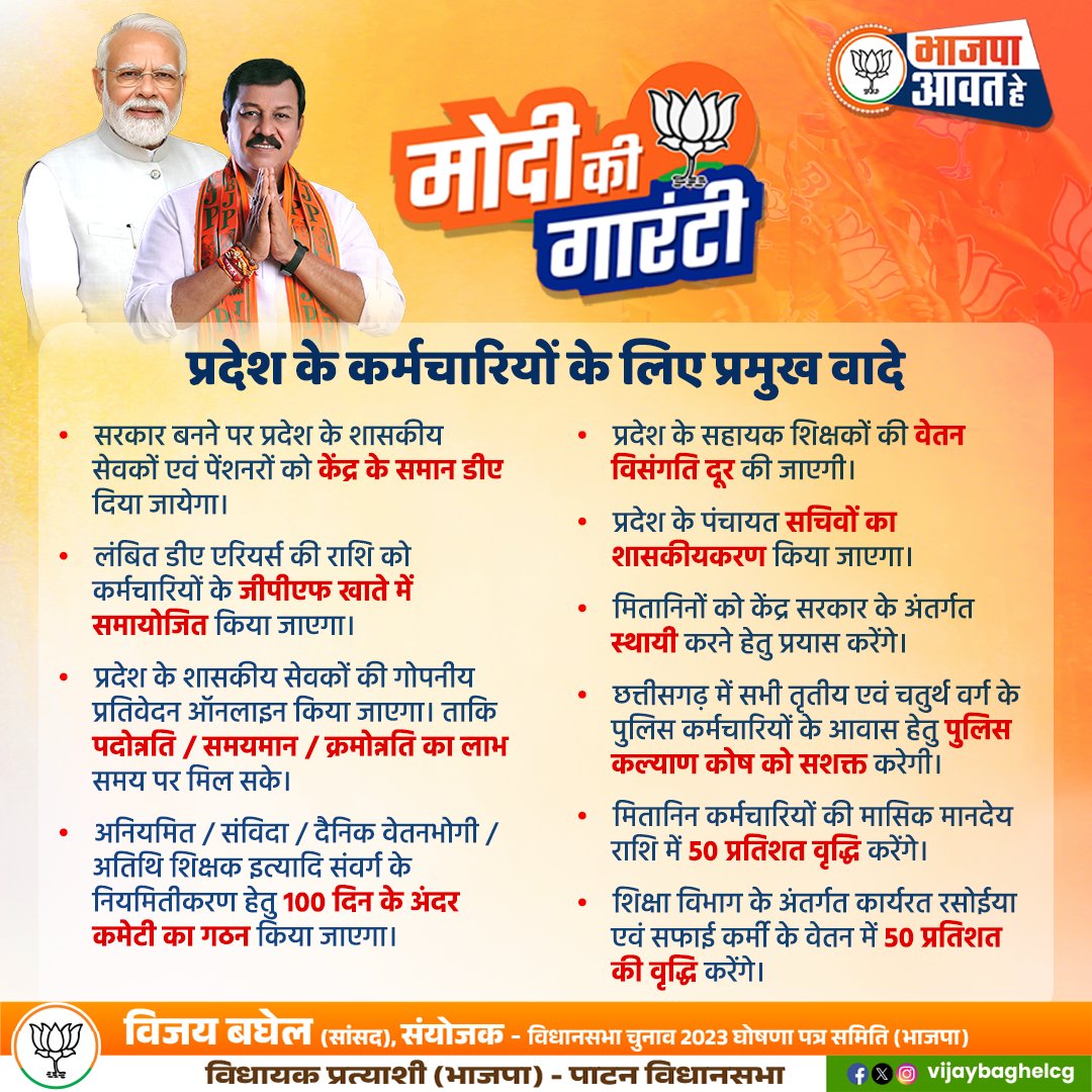 <a href="/satyarajput321/">satya rajput</a> <a href="/SurajSi46551933/">Suraj Singh</a> <a href="/AdhikariSangha/">आयुष चिकित्सा अधिकारी संघ संविदा</a> <a href="/jpkhairagarh/">छत्तीसगढ़ सर्व विभागीय संविदा कर्मचारी खैरागढ़</a> <a href="/SanvidaMisana/">छ.ग.सर्व विभागीय संविदा कर्म.महासंघ</a> <a href="/tularam_kapse/">संविदा कर्मचारी</a> <a href="/CSPDCLEmployee1/">छत्तीसगढ़ विद्युत संविदा कर्मचारी संघ</a> <a href="/cgsvskm/">छ.ग. सर्व विभागीय संविदा कर्मचारी महासंघ (CGSVSKM)</a> <a href="/NHMUnionMP/">संविदा स्वास्थ्य संघ</a> <a href="/Samvida_Kranti/">संविदा क्रांति</a> <a href="/drramansingh/">Dr Raman Singh</a> <a href="/ArunSao3/">Arun Sao</a> <a href="/OPChoudhary_Ind/">OP Choudhary</a> <a href="/bhupeshbaghel/">Bhupesh Baghel</a> <a href="/OfficeofTSSD/">Office Of TS Singh Deo</a> नई सरकार <a href="/BJP4CGState/">BJP Chhattisgarh</a> से उम्मीद करते है की <a href="/INCChhattisgarh/">INC Chhattisgarh</a> के जैसे धोखा नहीं करेंगे, और सुरूवत के 100 दिन के भीतर हमारे साथ न्याय करेंगे