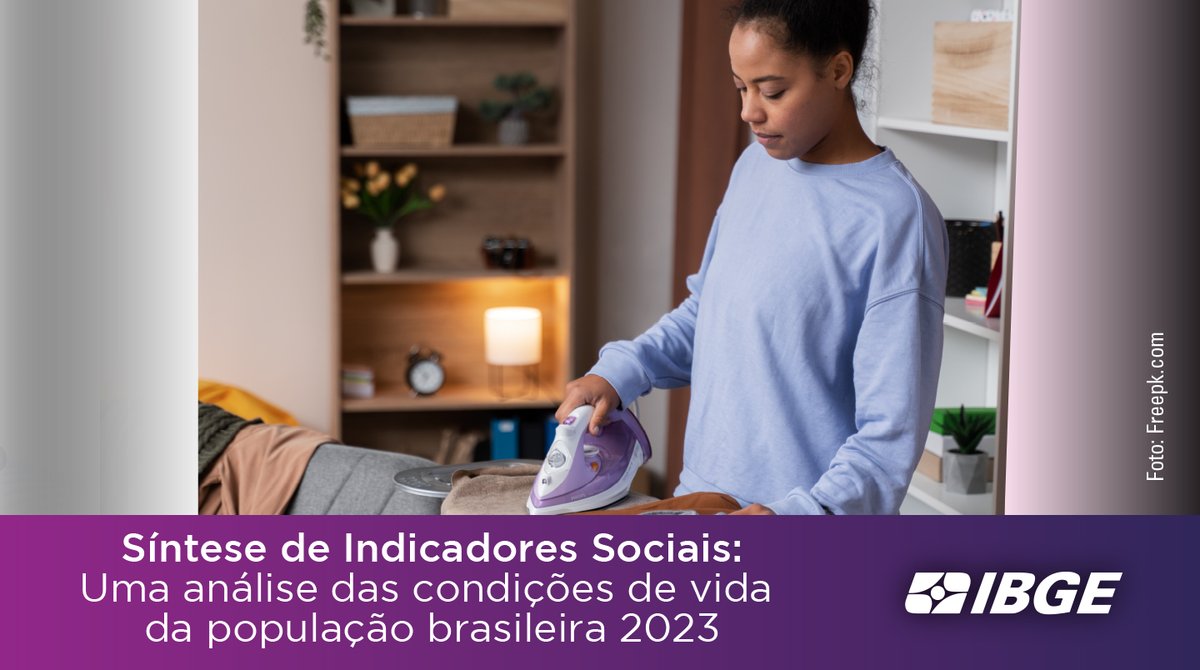 ibgecomunica's tweet image. Em 2022, 10,9 milhões de #jovens (15 a 29 anos) não estudavam e nem estavam ocupados.

Os principais motivos das mulheres estão no cuidado de parentes e afazeres domésticos. Já entre os homens, destacam-se problemas de saúde.

+ na #SIS2023, do #IBGE: agenciadenoticias.ibge.gov.br/agencia-notici…