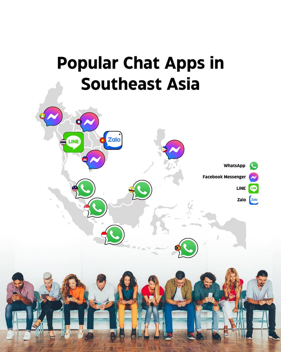 apec_index's tweet image. Which chatting apps are popular among users in ASEAN (Southeast Asia)?
🇮🇩Indonesia: Whatsapp
🇸🇬Singapore: Whatsapp
🇲🇾Malaysia: Whatsapp
🇧🇳Brunei: Whatsapp
🇹🇱Timor-Leste : Whatsapp
🇵🇭Philippines: FB Messenger
🇹🇭Thailand: FB Messenger
🇰🇭Cambodia: FB Messenger
🇲🇲Myanmar: FB…