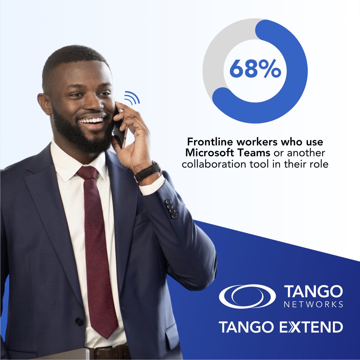 In the era of remote and hybrid work, 68% of employees rely on mobile tools like Microsoft Teams in their communications. Explore how eSIM technology is shaping the future of work:  blog.tango-networks.com/dawn-of-the-mo…

#TangoExtend #MicrosoftTeams #Teams #eSIM #BYOD
