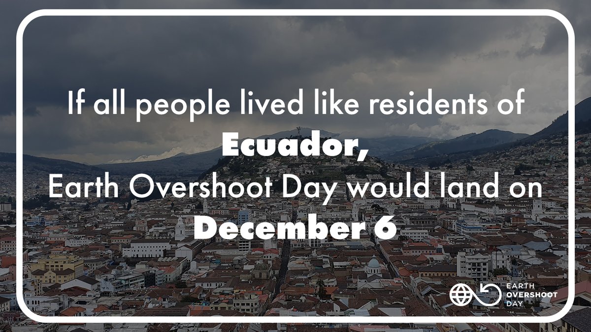 🇪🇨 If all people lived like residents of #Ecuador, #EarthOvershootDay would land on December 6. Learn more about trends for Ecuador. ⤵️ data.footprintnetwork.org/#/countryTrend… #MoveTheDate #OvershootDay