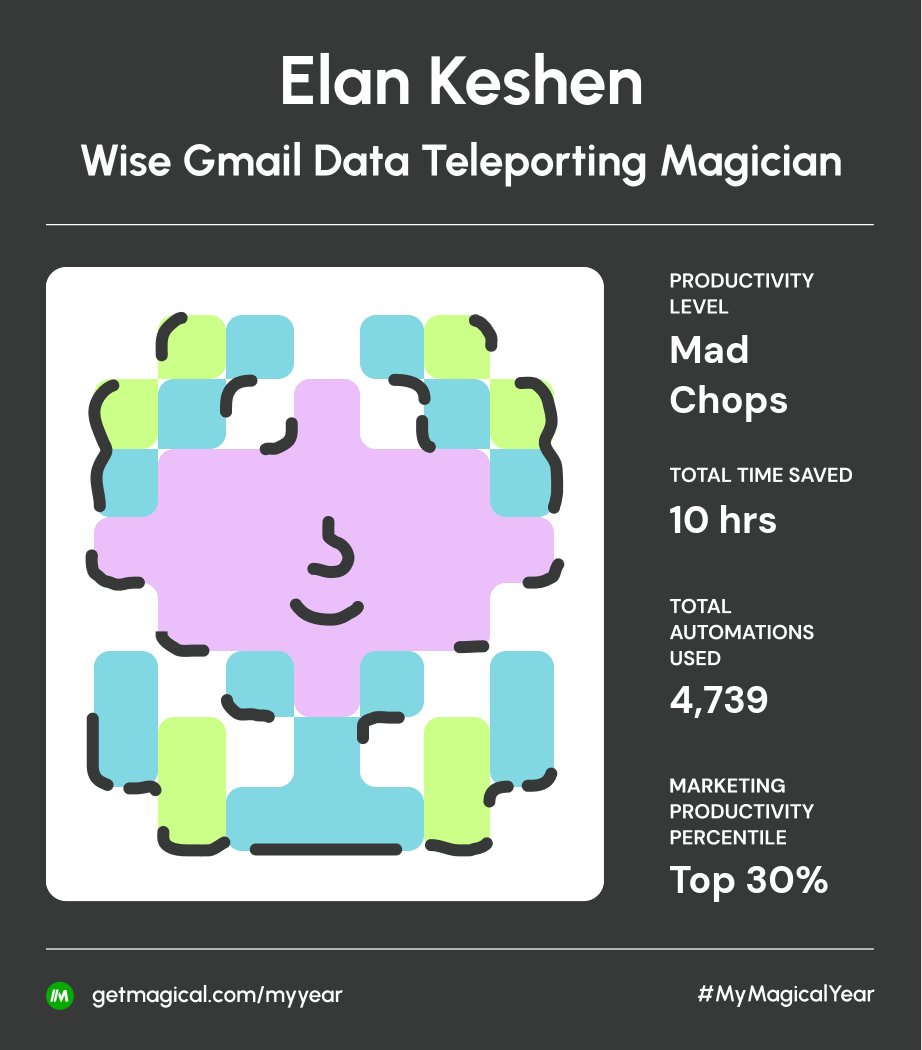 ElanKeshen's tweet photo. Spotify-wrapped is my favourite time of year. Forget holidays. Screw Q1 kickoffs. My team just launched our own version of wrapped, but for work.

I am low-key obsessed with it. We call #MyMagicalYear.

Have Magical? check it out
https://t.co/RgEtku1Q0Z https://t.co/rfBlG95K3n