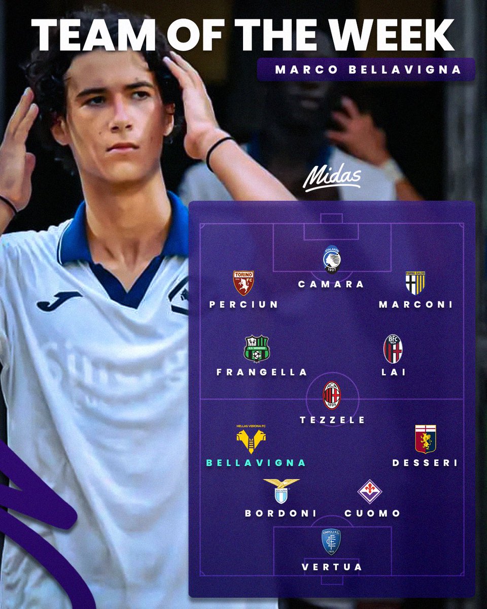 𝐓𝐞𝐚𝐦 𝐨𝐟 𝐭𝐡𝐞 𝐖𝐞𝐞𝐤 ⭐️

Marco Bellavigna has been named in the Campionato U18 TOTW following his fantastic performance over the weekend for Hellas Verona! 🇮🇹💫

#HVGiovanili #HVFC