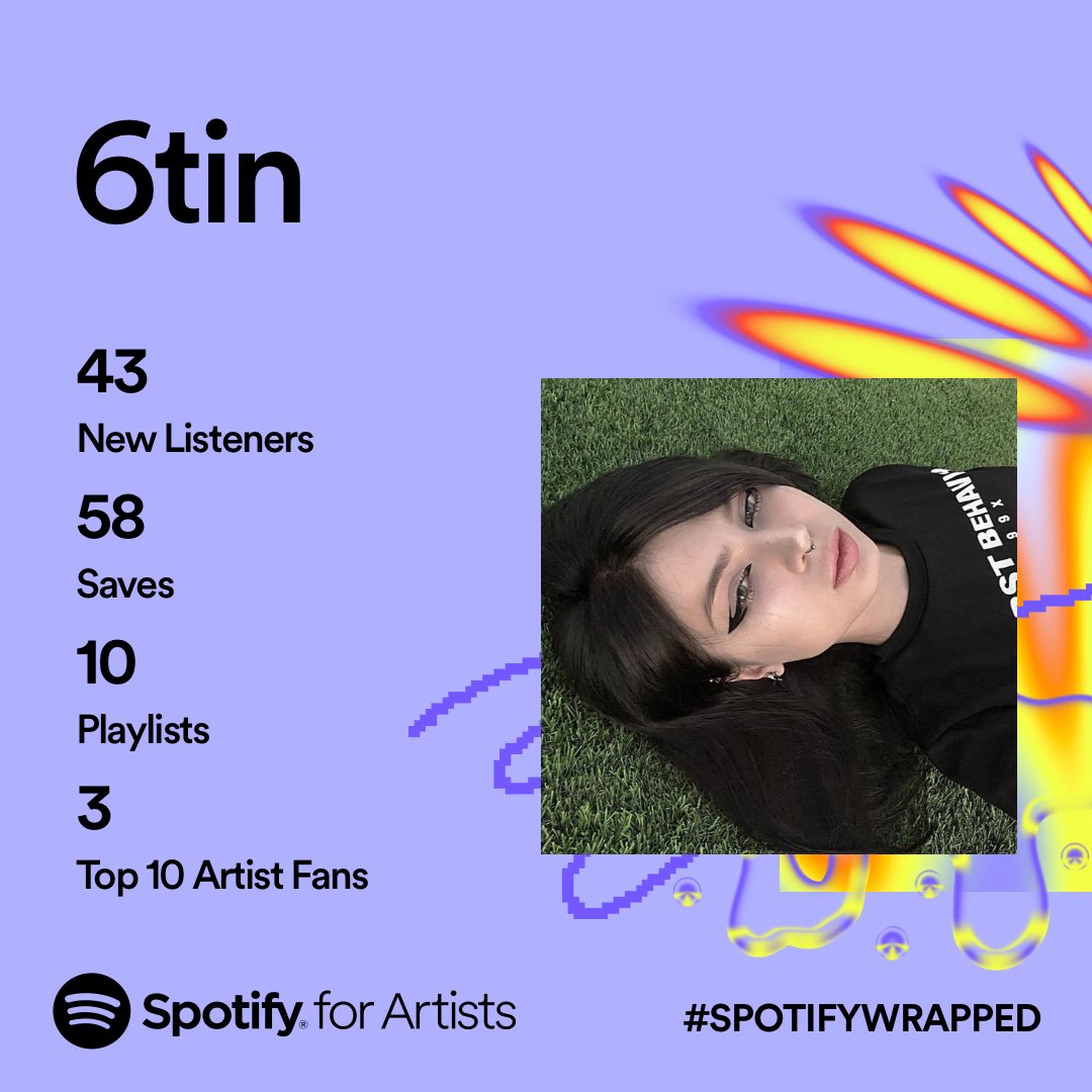 august 14 i dropped my first song ever on Spotify and i can’t be more grateful for every stream
it’s the very beginning and the next year will be full of new releases and emotions 
i got to know so talented and cool people, who take a special place in my heart

forever grateful