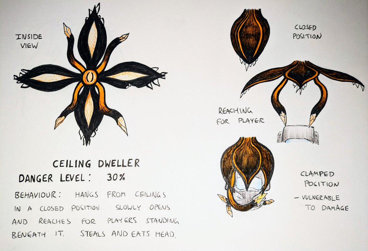 Been so invested in Lethal Company lately and it's aesthetic that I was inspired to draw some concept art for it! #LethalCompany #lethalcompanyfanart